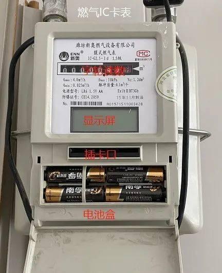 家里燃气表怎么看