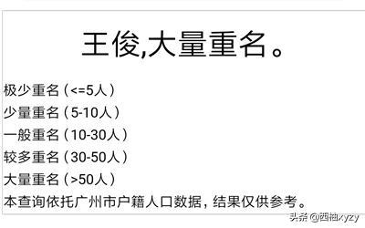 新生儿取名打分测试