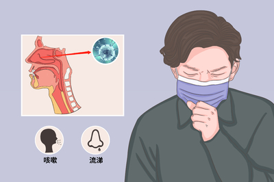 支气管咳嗽怎么办