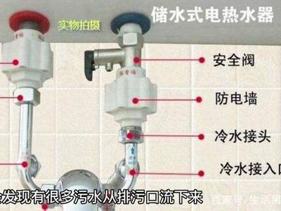 储水式热水器怎么放水