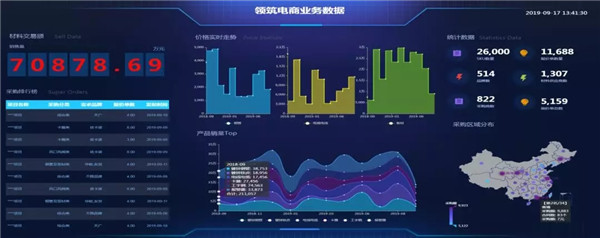 中国吉林橱柜门耐用吗
