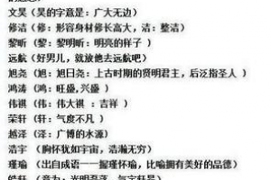 好听有意义的微信昵称