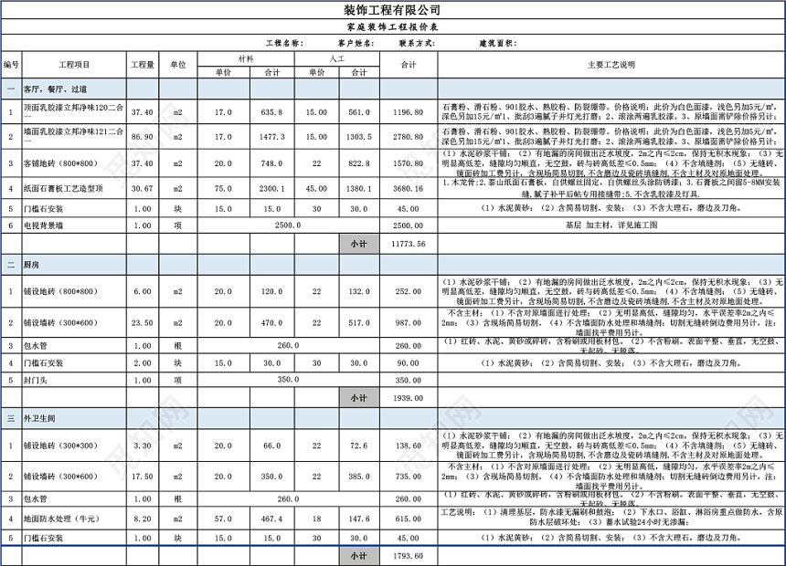 装修工程预算表范本