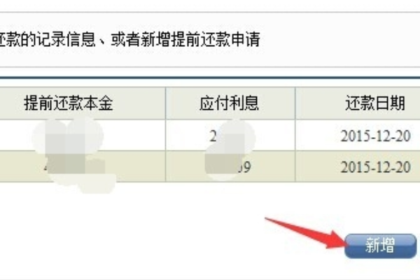 助学贷款提前还款