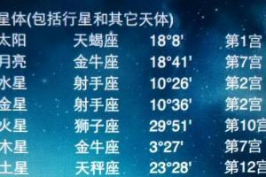 十一月21是什么星座