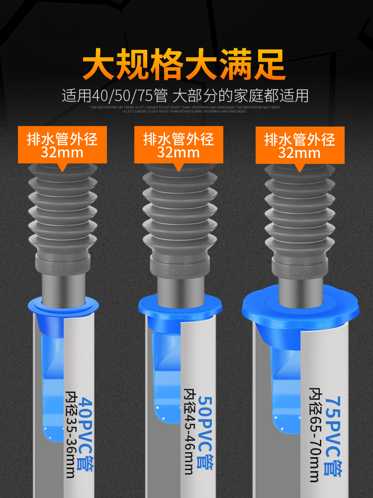 厨房排水管道形状