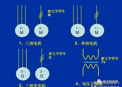 单相电机电流过大是什么原因