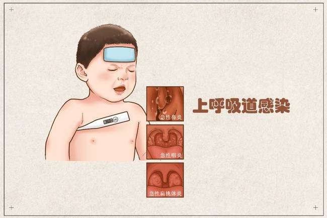 小孩肠系膜淋巴结肿大怎么治疗