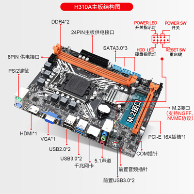 cpu sw电脑主板