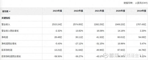 鱼缸的平面图手绘简单又漂亮（鱼缸的平面图手绘简单又漂亮图片）