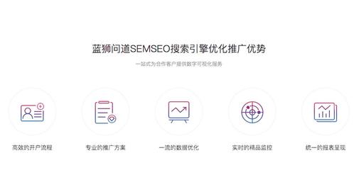 关键词推广价格乐云seo,关键词推广外包专注乐云seo包成功