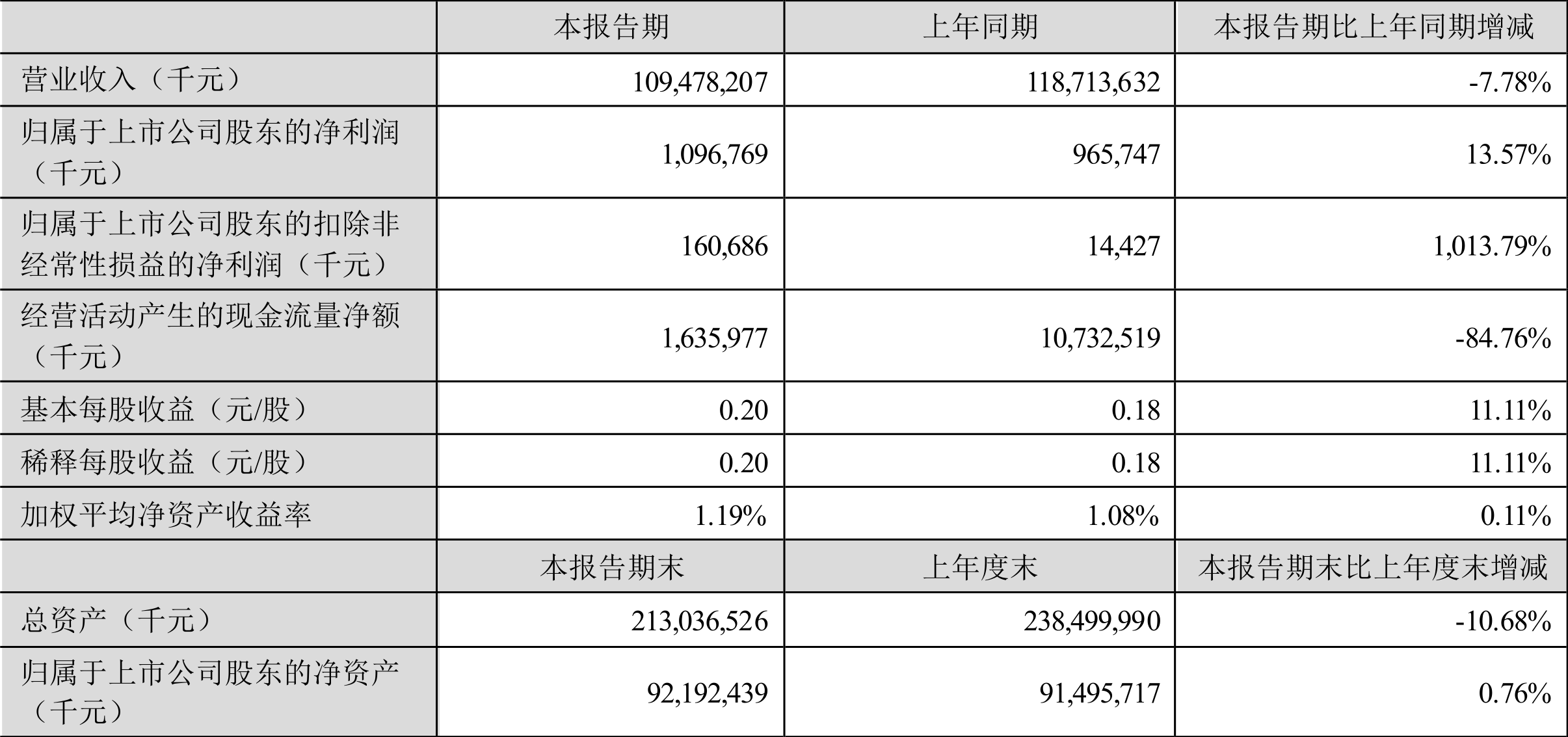 羅漢魚多大的魚缸(羅漢魚多大的魚缸合適)