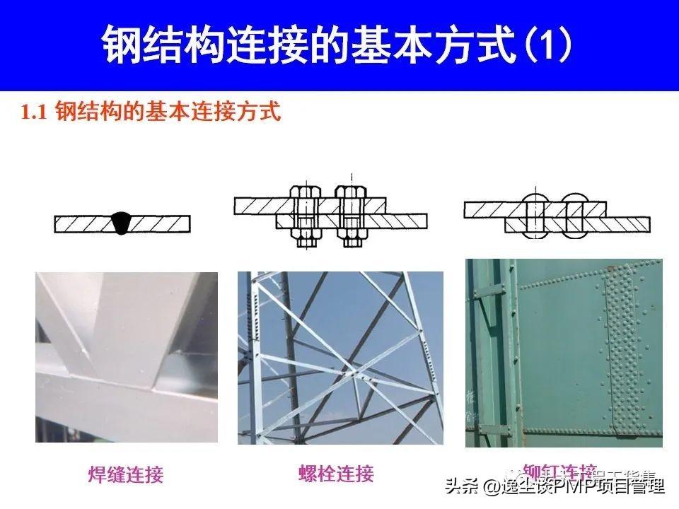 看鋼結(jié)構(gòu)圖紙入門教學(xué)視頻（新手看鋼結(jié)構(gòu)圖紙視頻） 鋼結(jié)構(gòu)框架設(shè)計(jì)