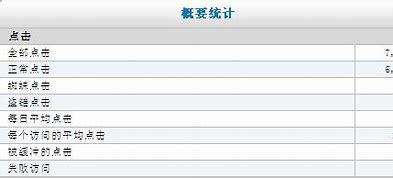 seo日志分析怎么使用(日志分析包括哪些内容)