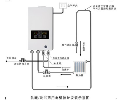 热水器不显示温度