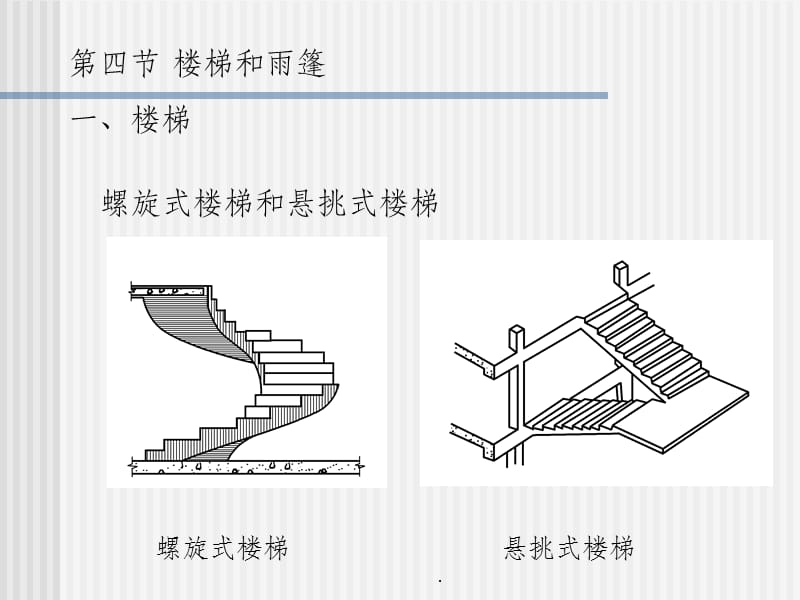 螺旋楼梯安全性检测方法 结构工业装备施工 第4张 螺旋楼梯安全性检测方法 结构工业装备施工 第4张