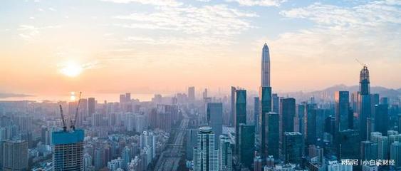 房贷怎么贷