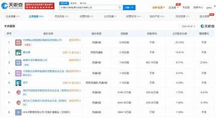 宁德seo厂家价格多少详解:seo网站外包公司|2024年08月更新