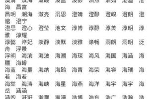 霸气的男生名字