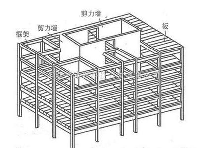 粘鋼加固工程安全隱患排查表格（粘鋼加固安全隱患排查表格） 結(jié)構(gòu)污水處理池設(shè)計(jì) 第5張