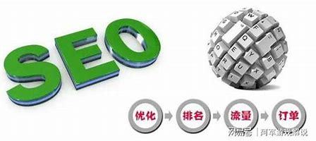 seo网络优化报价(seo网络优化报价怎么做)