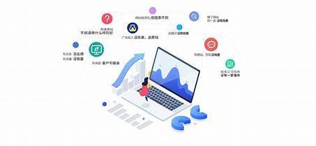 密云区现代网站建设操作详解:密云现代4s店维修电话更新