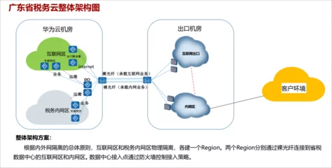 如何利用虚拟机技术模拟裸金属环境并生成虚拟定位信息？