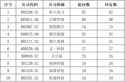 农村自建房包工包料多少钱一平方（大家好，请问农村盖两层房包工怎么算工钱，）