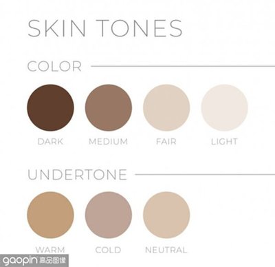 neutral