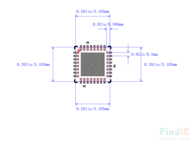 stm8l如何选型