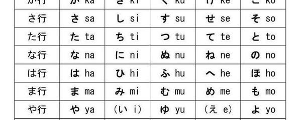 excuseme谐音用汉字代替