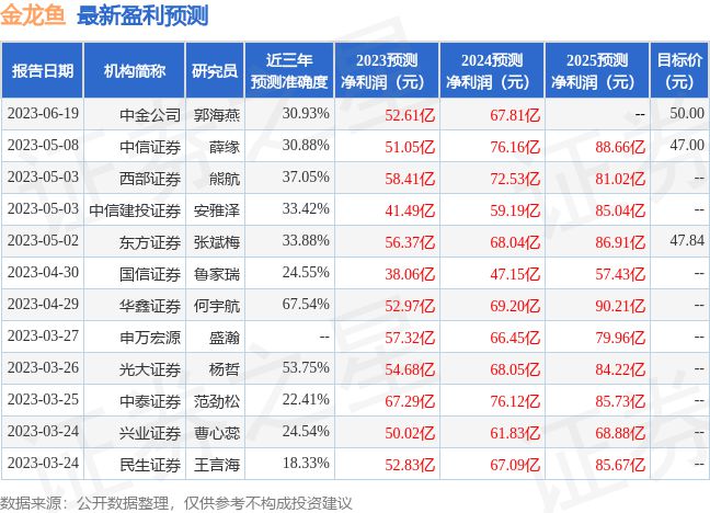 銀龍魚掉了一片魚鱗（銀龍魚不幸掉落一片魚鱗引起人們的關注和擔憂） 水族問答