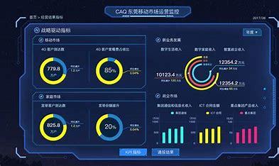 汕头seo数据监控导读:汕头seo数据监控怎么样|2024年07月新更