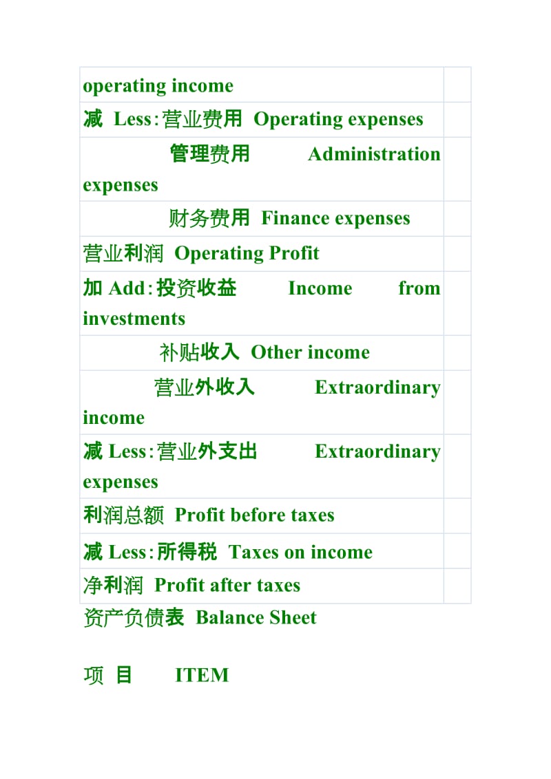 eXpenses英语怎么读