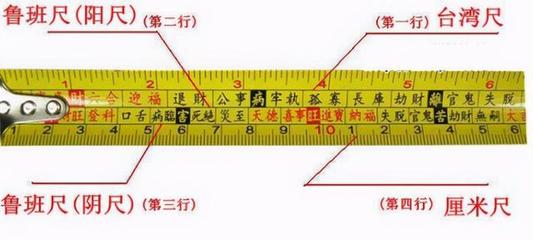 头围1.7尺等于多少厘米