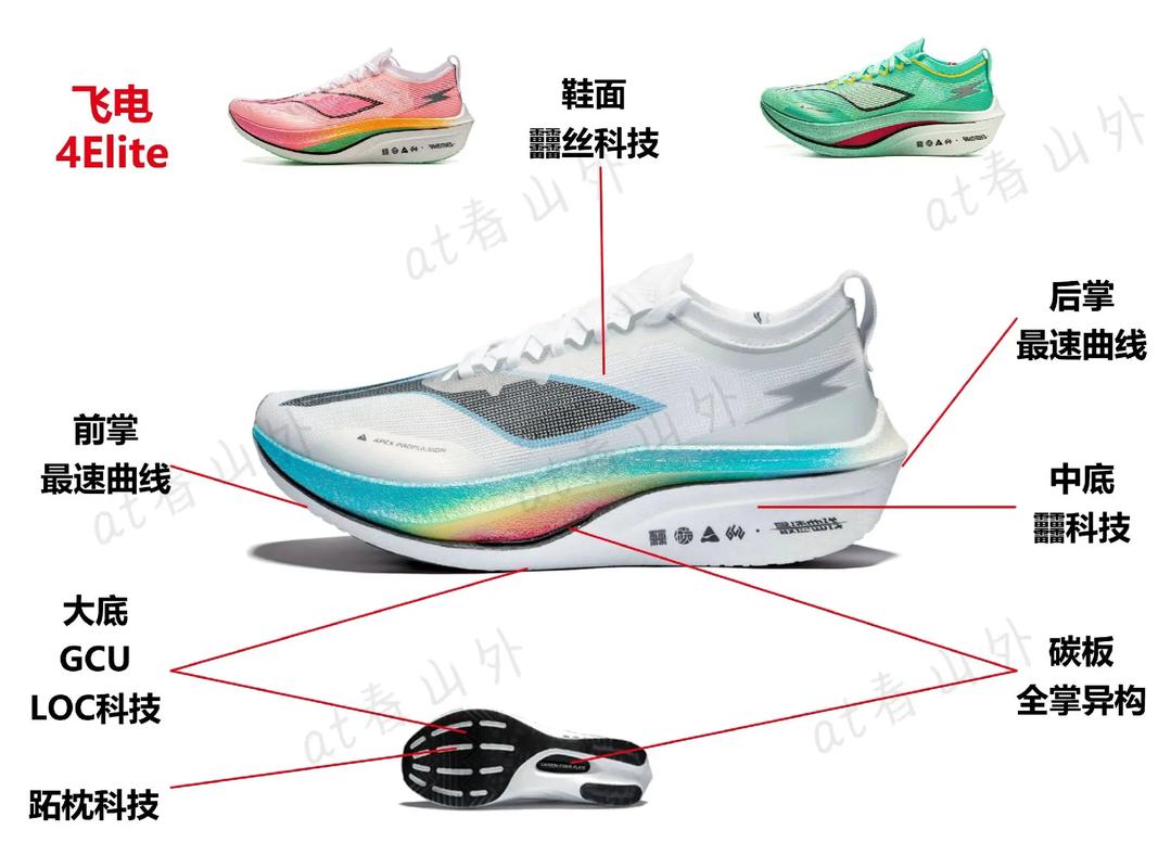 跑步的英文简写