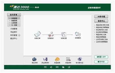 seo站内优化信赖易速达详解:seo站外优化寻求易速达|2024年07月更新