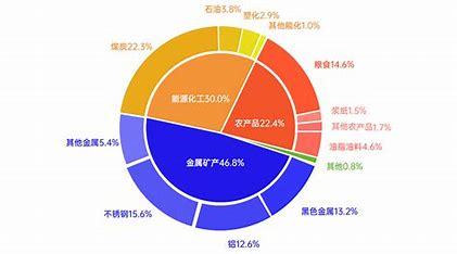 厦门市seo报价大全:厦门多少钱一盒|2024年06月整理