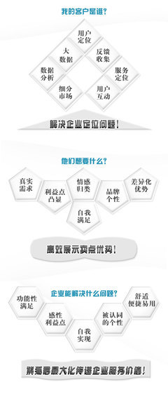 娄底网站建设制作哪家专业详解:娄底网站建设方案|2024年07月更新