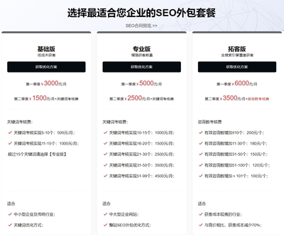 SEO报价