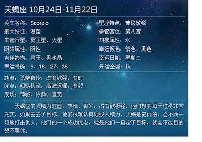 10月24日是什么星座