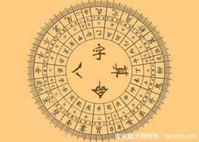 测八字五行