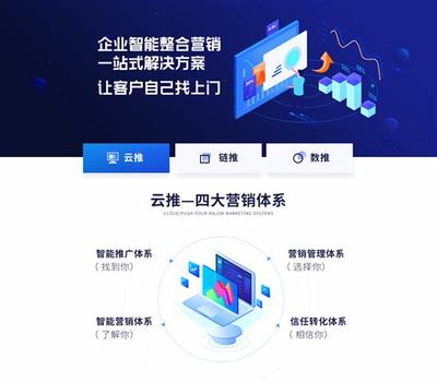 北京营销网站建设服务电话详解:北京营销推广网站建设|2024年06月更新