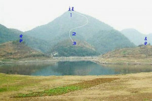 怎么看风水好坏