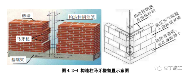 砌塊墻施工方法視頻（砌塊墻施工常見問題，砌塊墻施工注意事項） 結構砌體設計 第5張