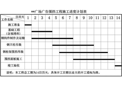 钢结构工程施工进度计划表（钢结构工程施工进度计划表是一个详细的规划文档文档） 建筑效果图设计 第1张