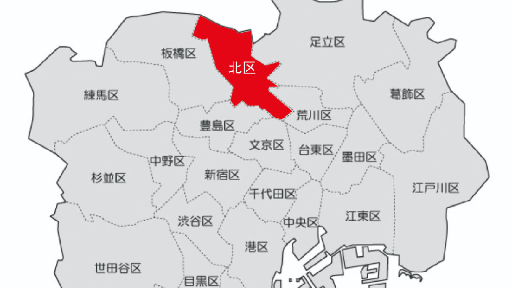 东京都北区邮编