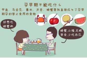 孕妇早期可以吃甲鱼吗,怀孕时流产的几率有多大?