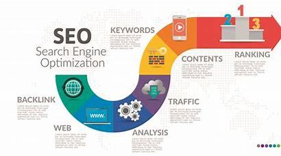 易速达SEO(新增17个诈骗app名单)