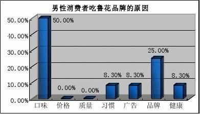 森森加熱棒顯示e4（森森加熱棒顯示e4怎么處理）